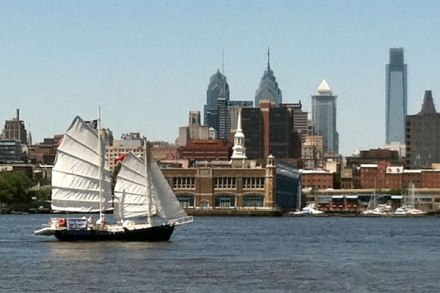Philadelphia waterfront